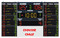 Basketball Scoreboards + statistics panels,  Electronic LED scoreboards
